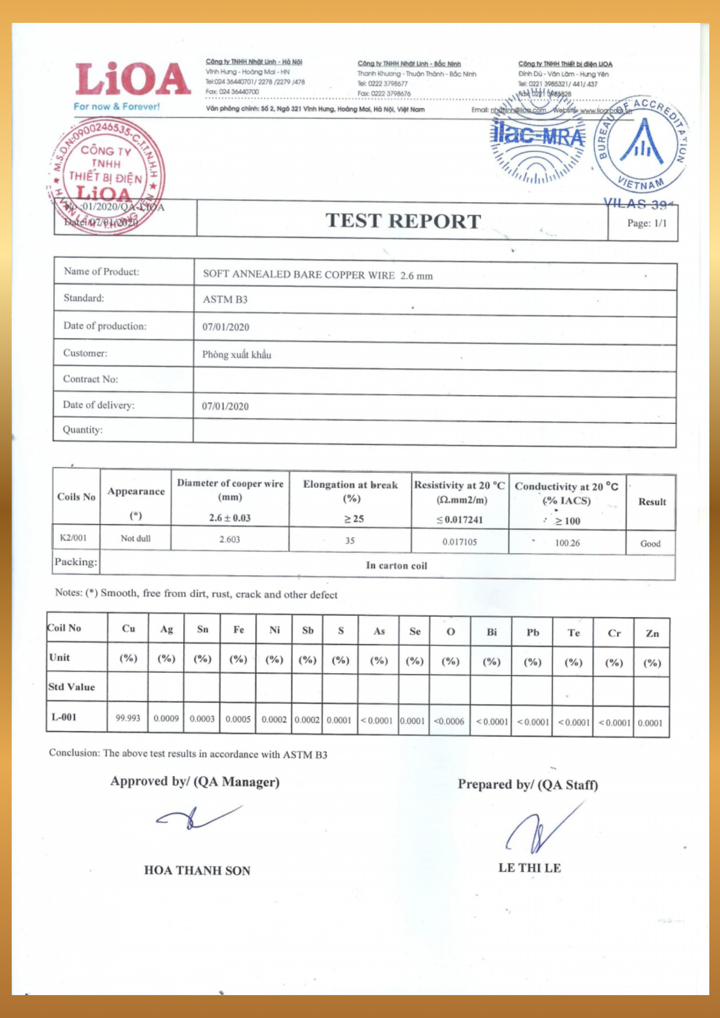 Copper Drawn Wire - Test Report 2