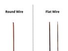 Copper Magnet wire